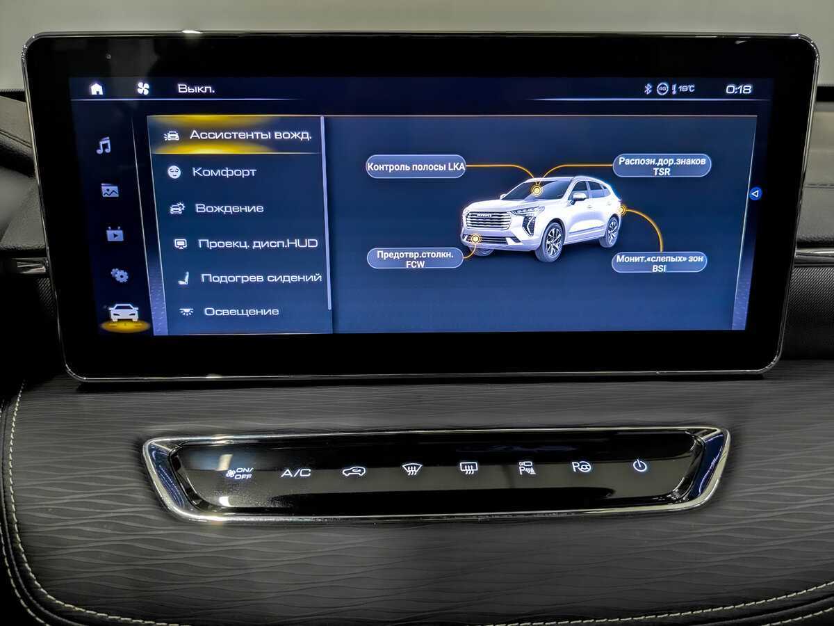 Haval Jolion 2021 года с пробегом. Фото: #14