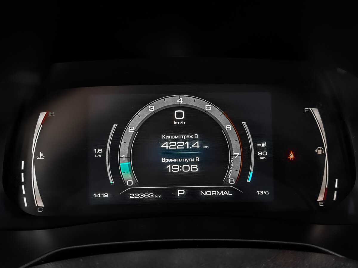 Haval F7x 2023 года с пробегом. Фото: #11