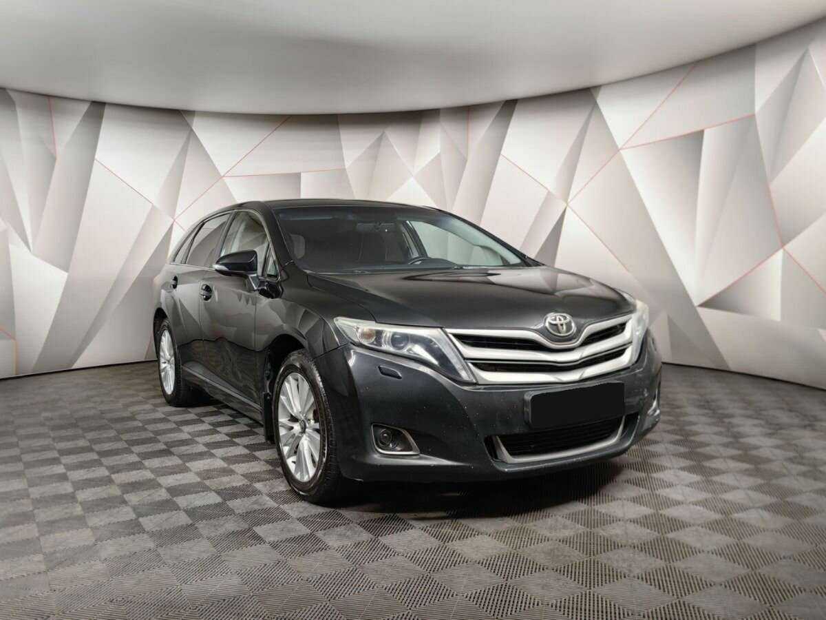 Toyota Venza 2013 года с пробегом. Фото: #2