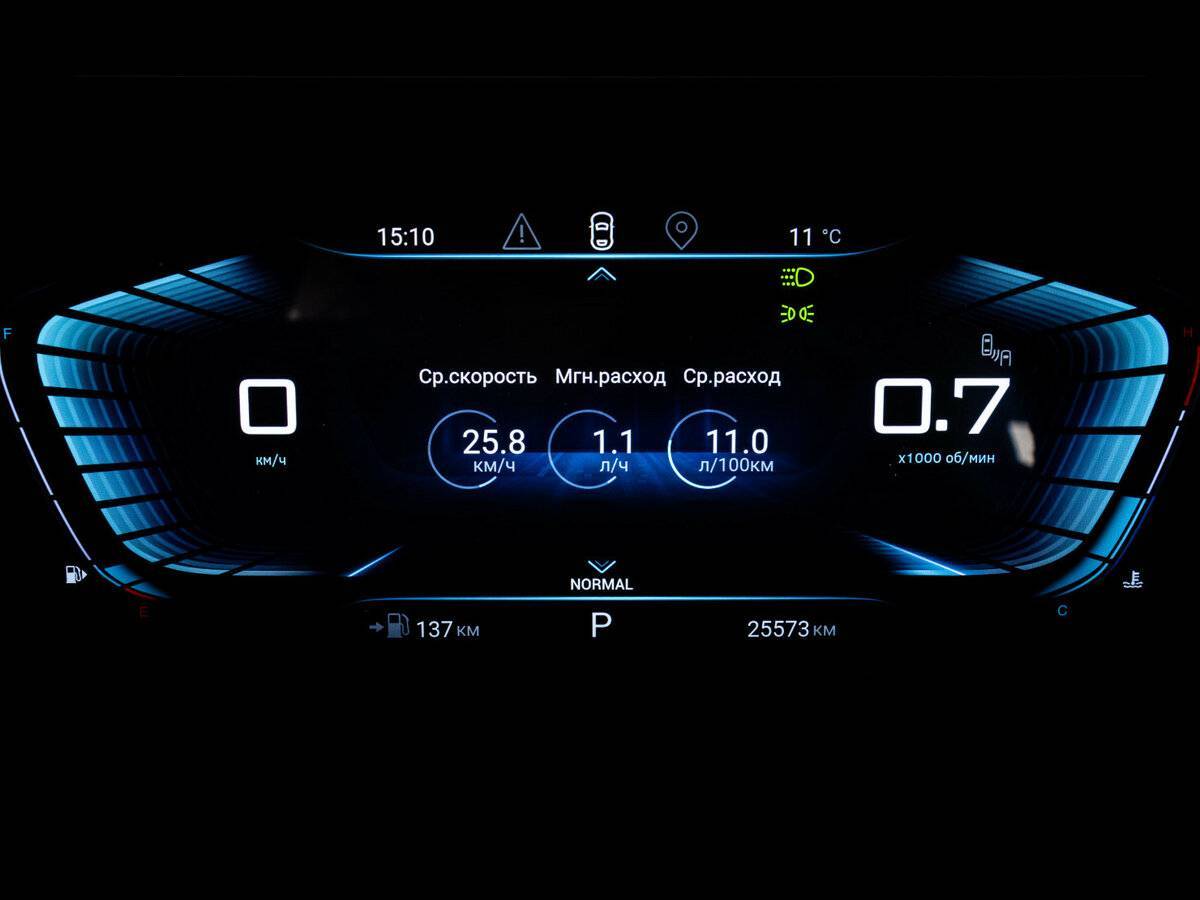 EXEED TXL 2023 года с пробегом. Фото: #22