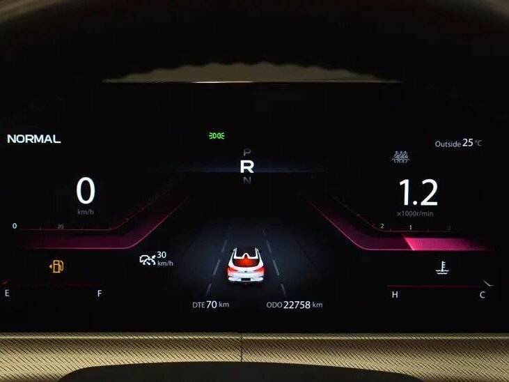 Changan UNI-T 2023 года с пробегом. Фото: #5